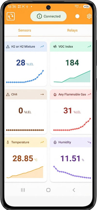 Prevent-iON Mobile App