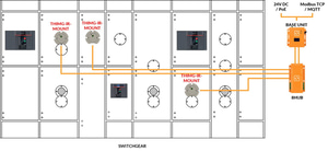 Continuous Thermography Monitoring with SwitchMon