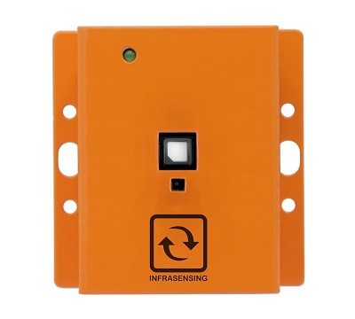 CO2 and VOC indoor air quality sensor