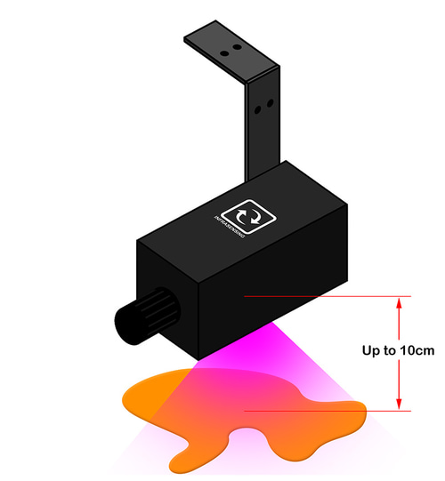 Optical leak sensor for hydrocarbons infographic