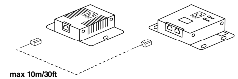 How the sensor and base unit work together