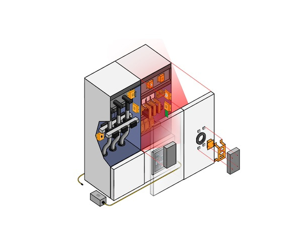 Environment monitoring