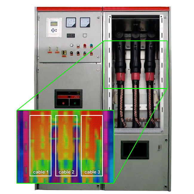 Thermal zones visual