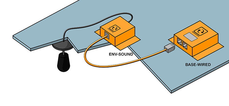 The noise sensor connects to the base unit over a standard network cable. Max distance is 100m/330ft