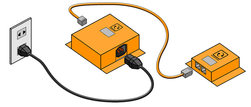 Illustration showing how the AC power quality sensor works