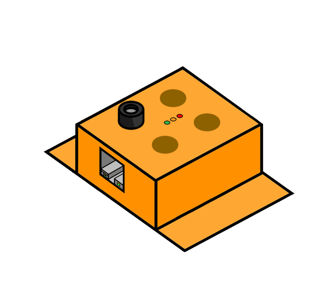 Multi Gas Sensor animation