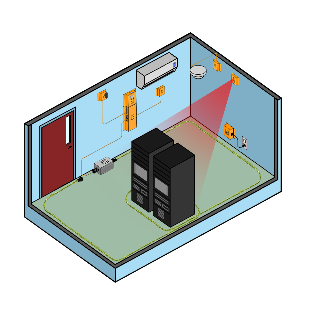 Edge facility - IDF/MDF & small server room