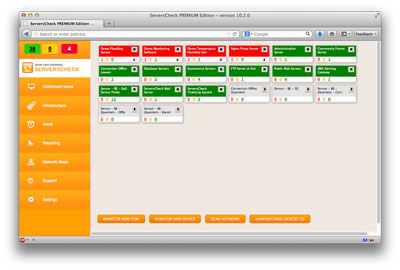 Free Infrastructure, Network, Server Monitoring Software